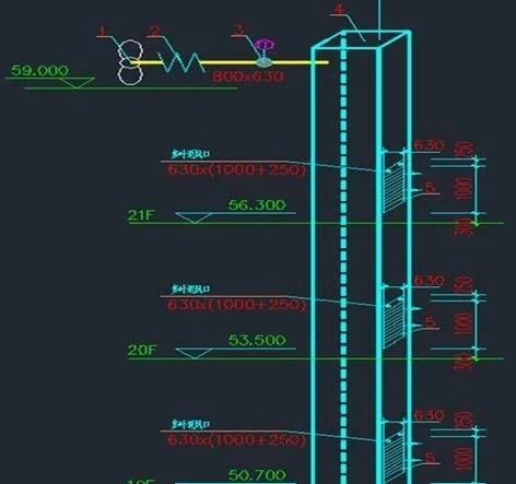 圖文介紹通風(fēng)排煙閥門，終于清楚了！