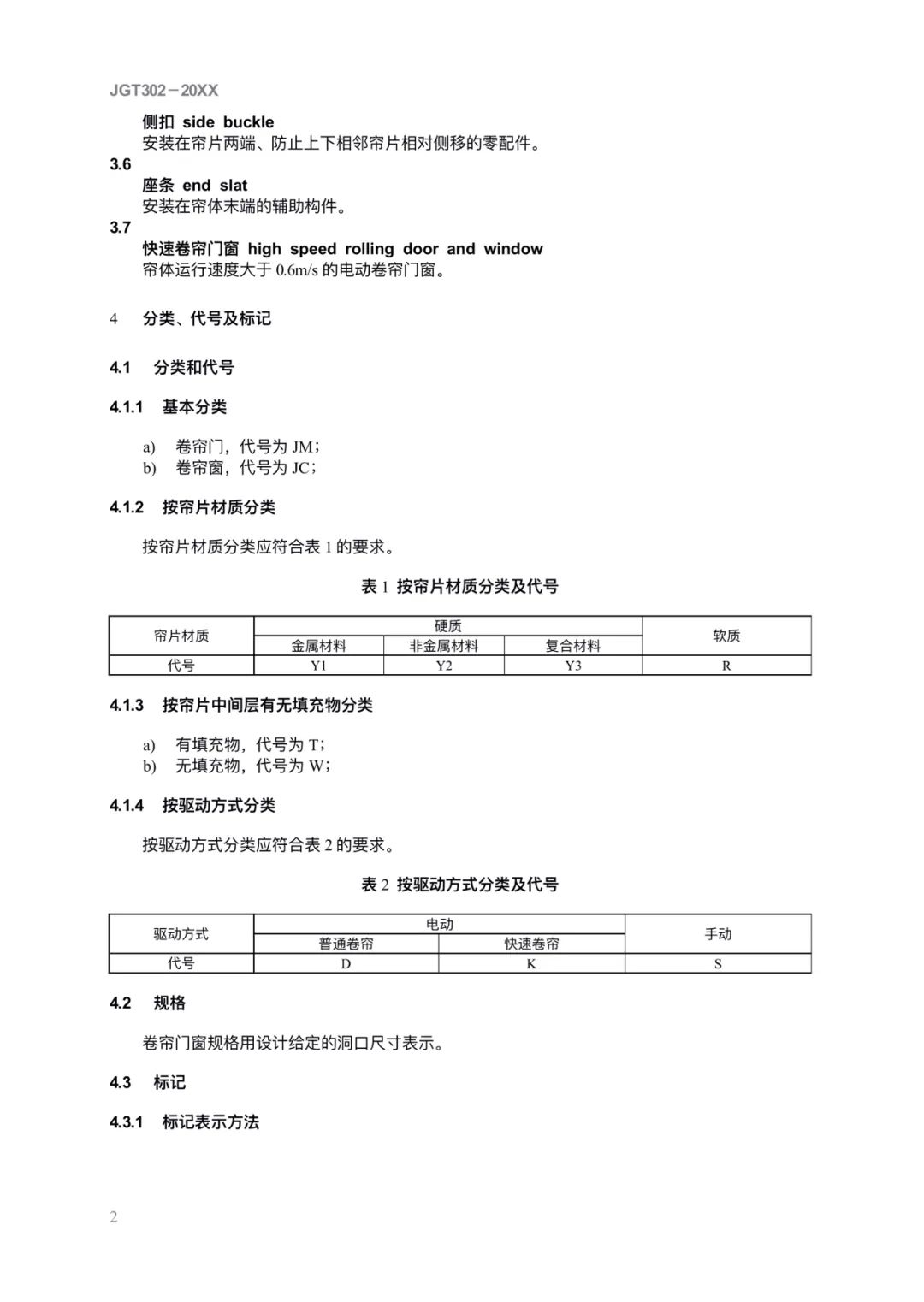 JG/T302-2022 《卷簾門窗》建筑工業(yè)行業(yè)產(chǎn)品標(biāo)準(zhǔn)