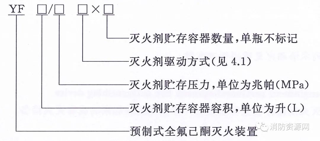 《預制式全氟己酮滅火裝置》T/CECS 10171-2022
