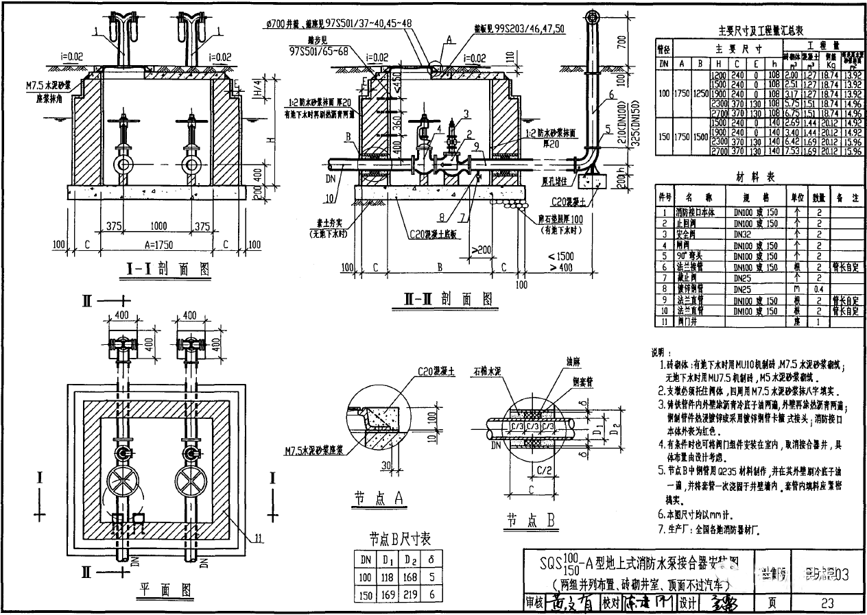分享 | 消防水泵接合器可以共管安裝么？