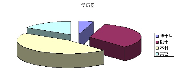 國(guó)家消防及阻燃產(chǎn)品質(zhì)量檢驗(yàn)檢測(cè)中心（山東）