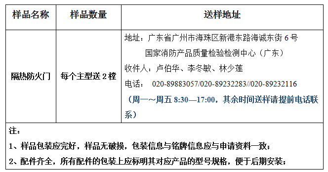 隔熱防火門(mén)產(chǎn)品認(rèn)證型式試驗(yàn)業(yè)務(wù)辦理指南（廣東所）