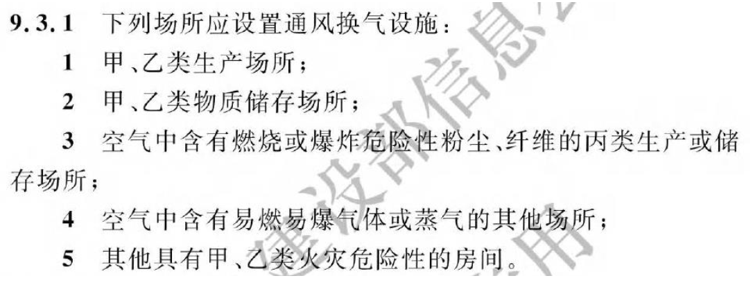 《建筑防火通用規(guī)范》暖通專業(yè)相關(guān)條文總結(jié)！