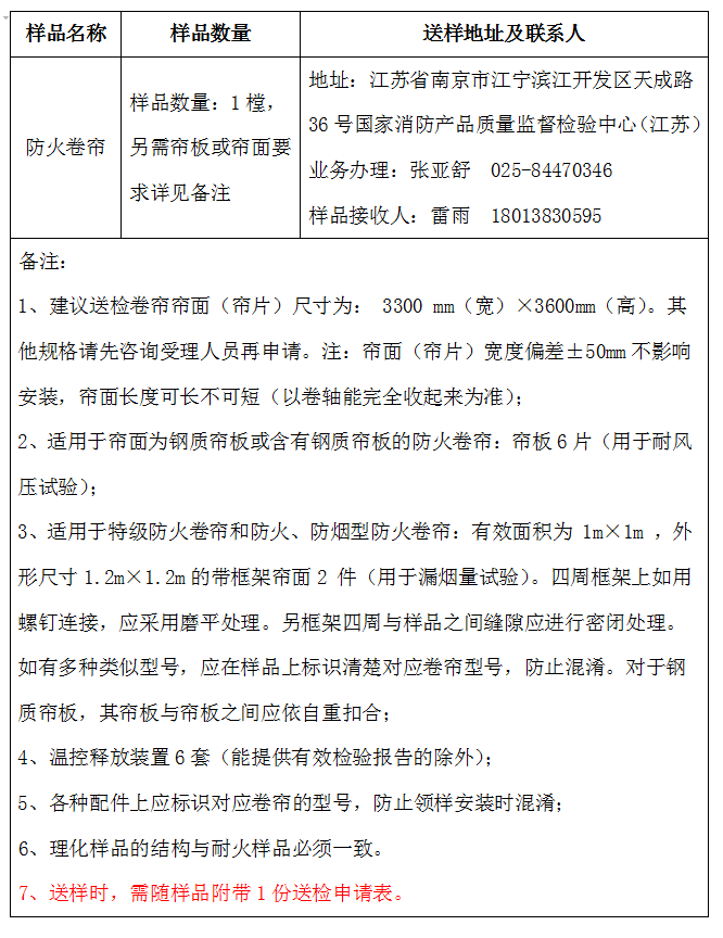 防火卷簾自愿性認(rèn)證送檢文件（江蘇所）樣品數(shù)量及送樣要求
