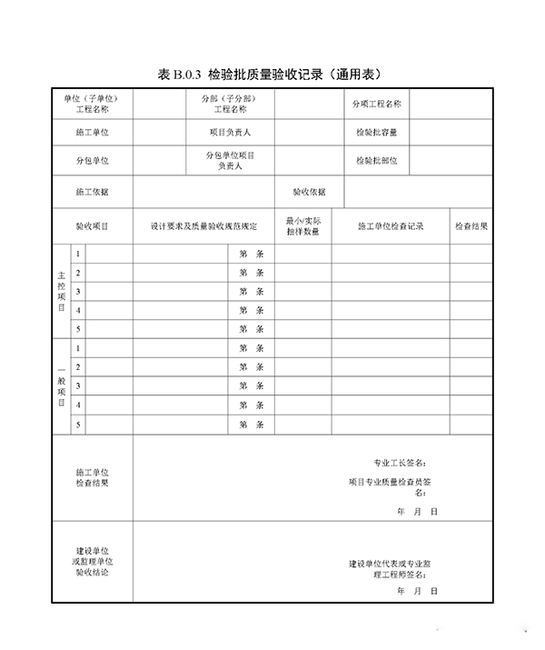 重磅來襲！廣東省住建廳公告：《建筑工程消防施工質(zhì)量驗收規(guī)范》8月1日實施！