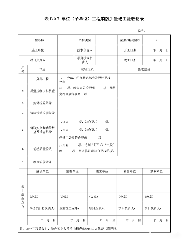 重磅來襲！廣東省住建廳公告：《建筑工程消防施工質(zhì)量驗收規(guī)范》8月1日實施！