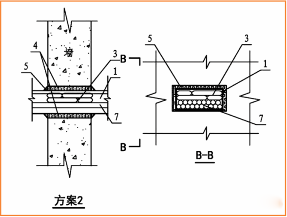 電氣線路穿墻（樓板）如何做防火封堵？