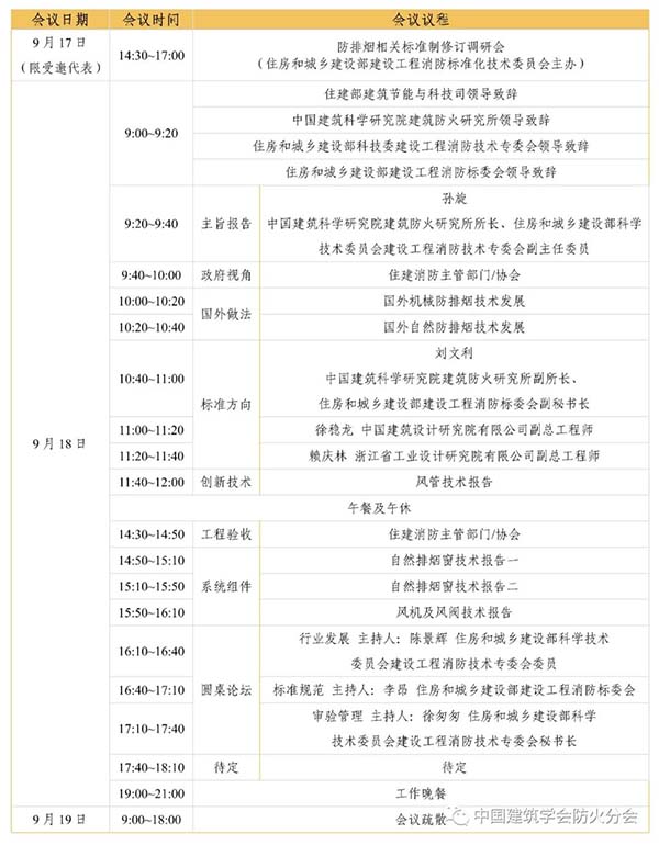 會(huì)議通知 | 第二屆建筑防火創(chuàng)新發(fā)展大會(huì)之防排煙行業(yè)促進(jìn)會(huì)