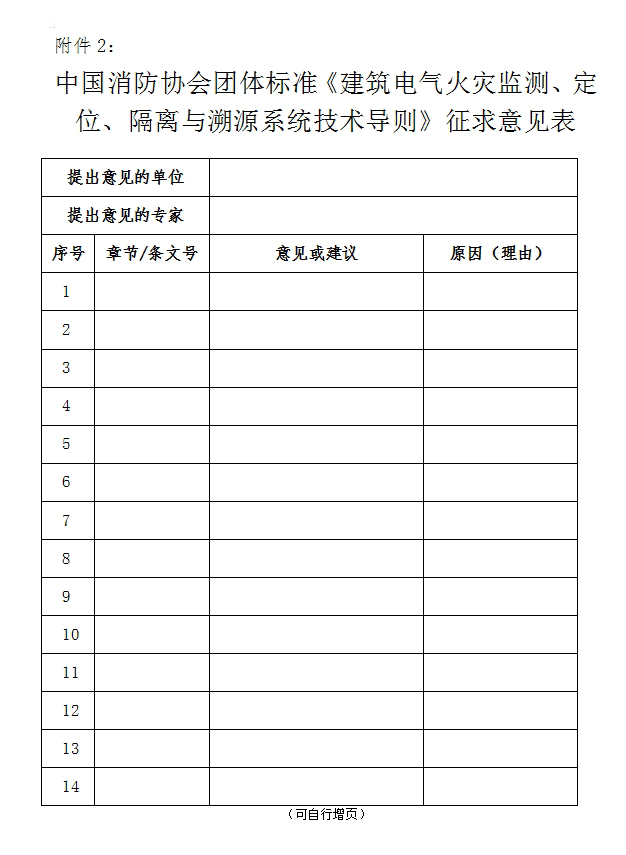 關(guān)于對(duì)《建筑電氣火災(zāi)監(jiān)測(cè)、定位、隔離與溯源系統(tǒng)技術(shù)導(dǎo)則》（征求意見稿）征求意見的函